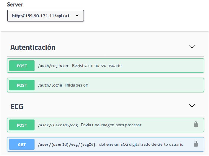 The Swagger UI auto-generated documentation for the ECG digitization API, listing the auth and ECG endpoints