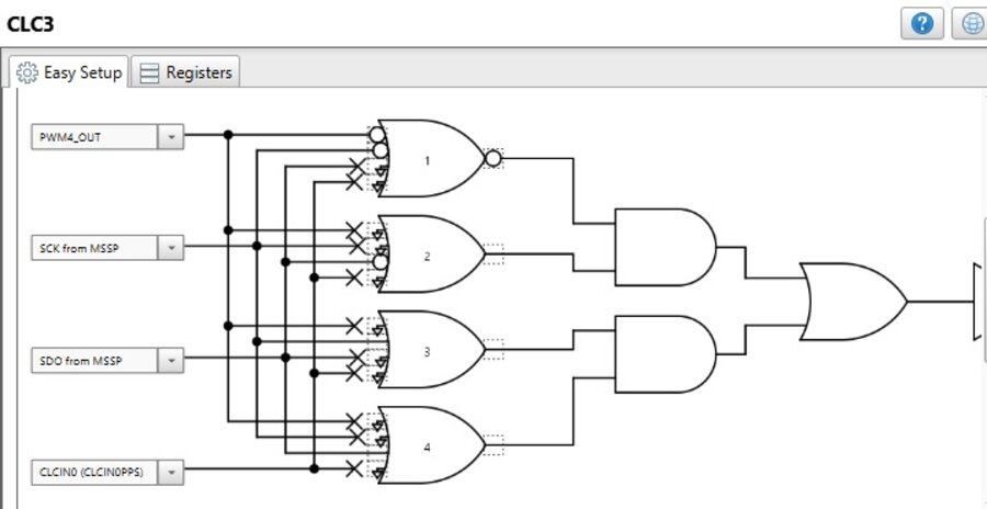 MPLAB Code Configurator CLC3 logic diagram: PWM4 OUT, SCK and SDO feeding an AND-OR gate array