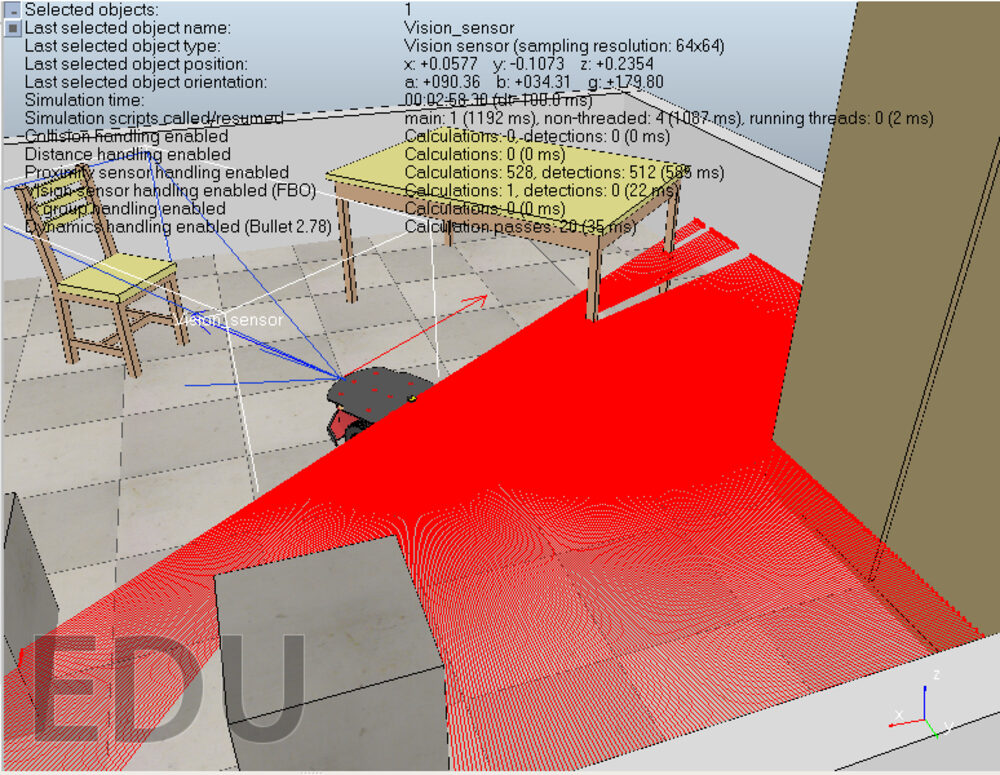 V-REP simulation with the laser scanner active, its rays sweeping the room floor and furniture as a dense red point pattern