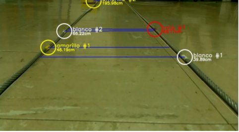 An annotated camera frame from the vision system showing several detected markers labeled 'blanco' (white) and 'amarillo' (yellow), each tagged with its own measured distance in centimeters