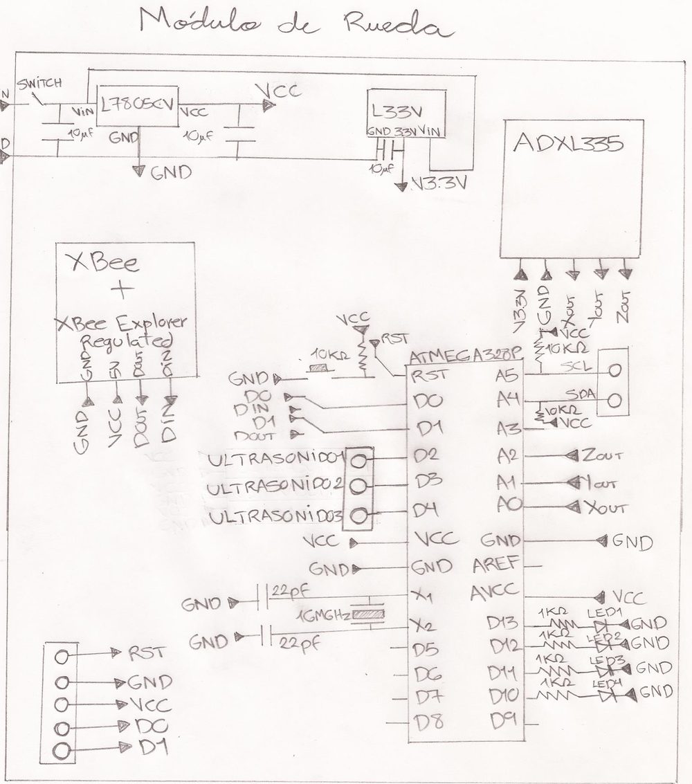 Hand-drawn schematic of a wheel module: a switch and L7805CV and L33V regulators at the top, an XBee on an XBee Explorer Regulated at left, the ADXL335 at right wired to A0 to A2 of an ATmega328P, three ultrasonic connectors on D2 to D4, I2C pull-ups on A4 and A5, four status LEDs, a 16 MHz crystal and a five-pin programming header